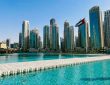 Dubai Real Estate Market